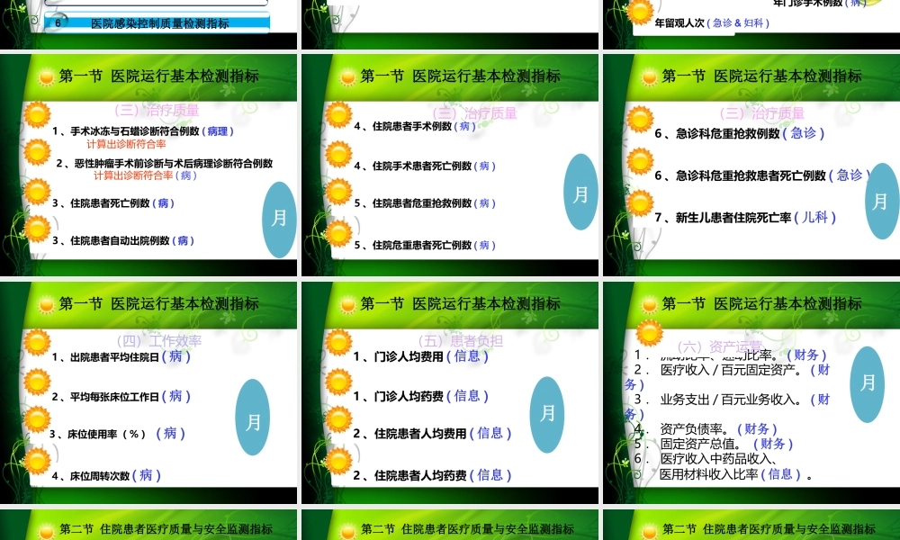 三级医院复审统计.ppt