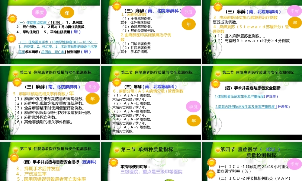 三级医院复审统计.ppt