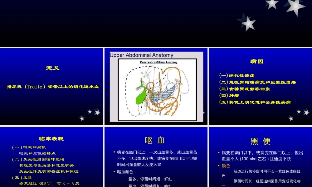 上消化道出血-zxp.ppt