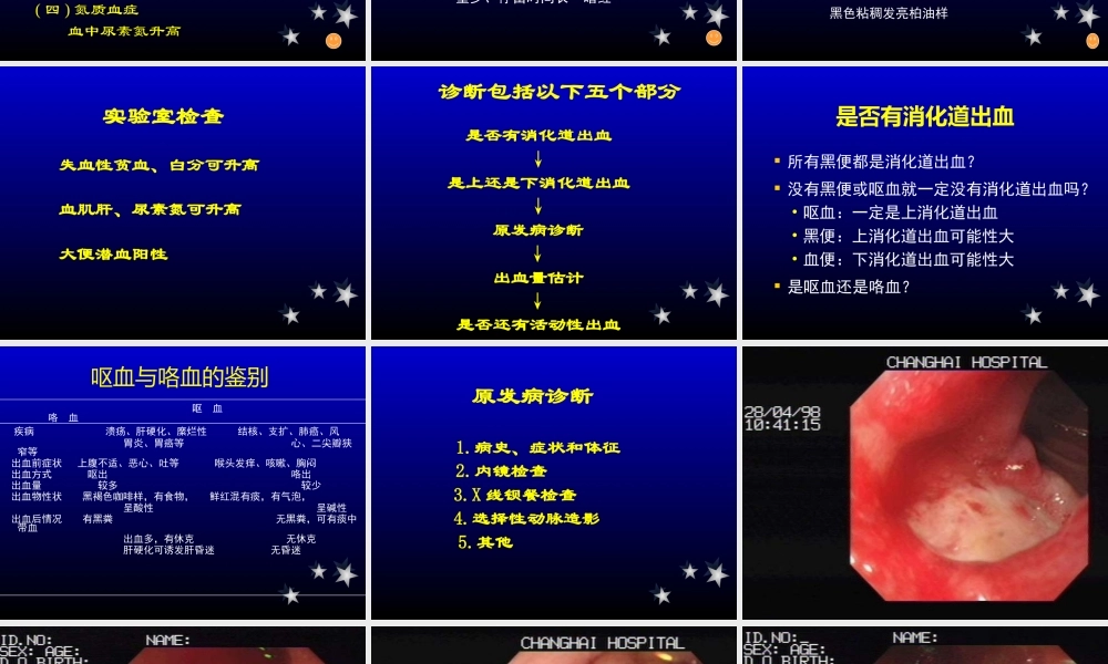 上消化道出血-zxp.ppt