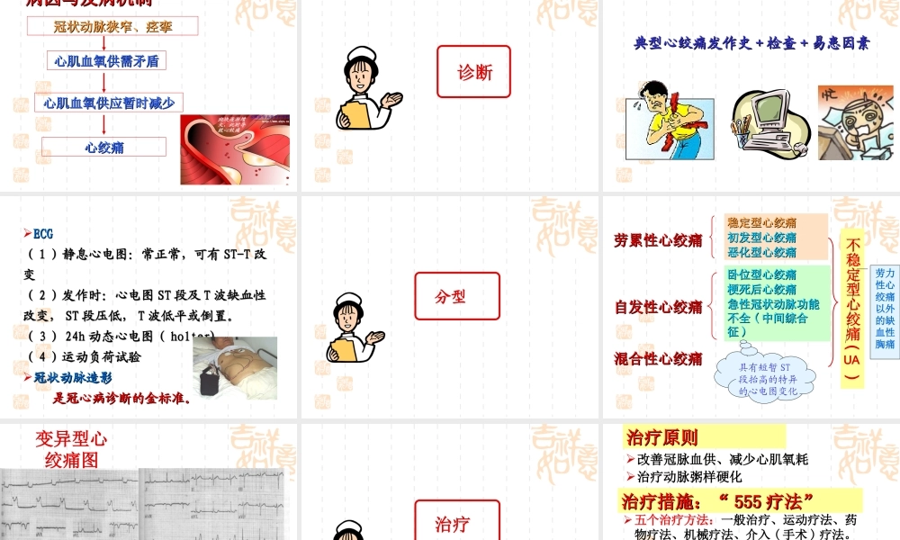 不稳定型心绞痛2013.11.ppt