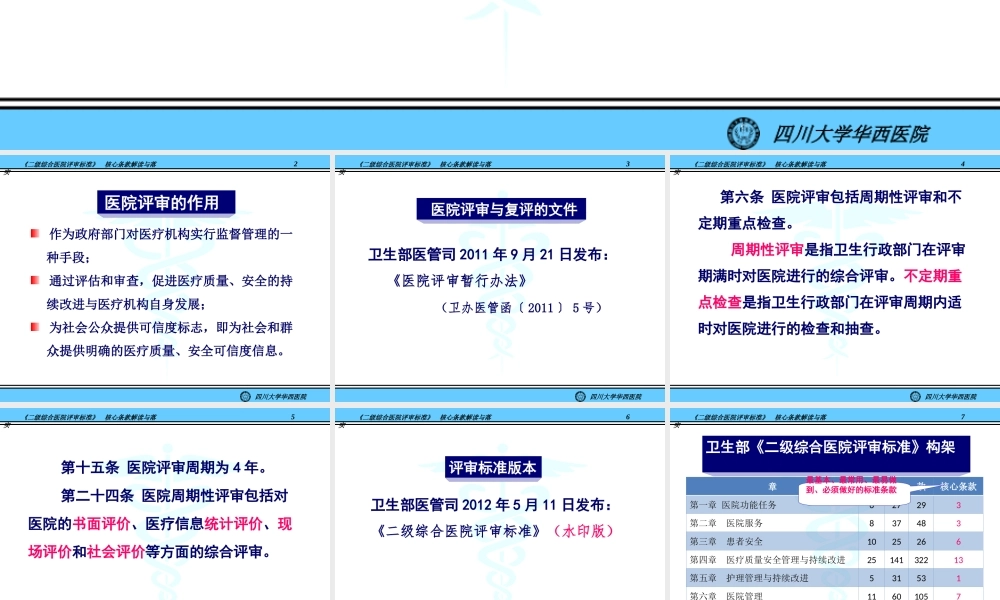 《二级综合医院评审标准》核心条款解读与落实@-兰心强(精).ppt