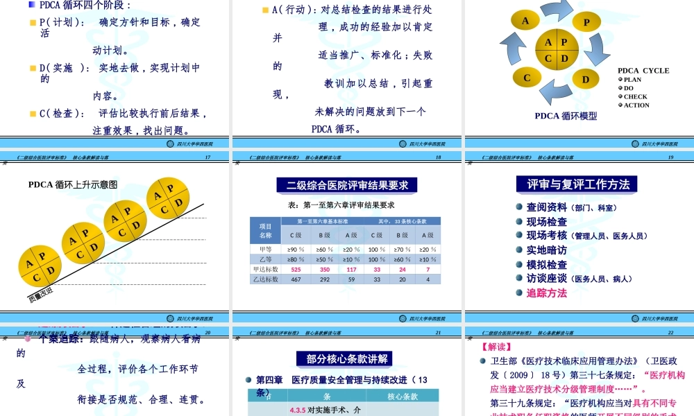 《二级综合医院评审标准》核心条款解读与落实@-兰心强(精).ppt