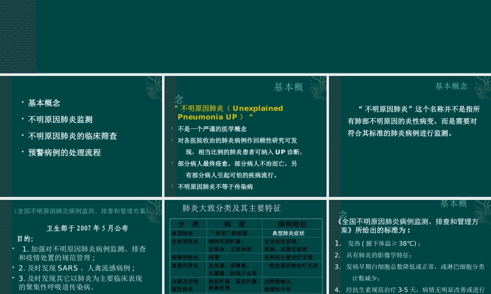 不明原因肺炎2017.10.11.ppt