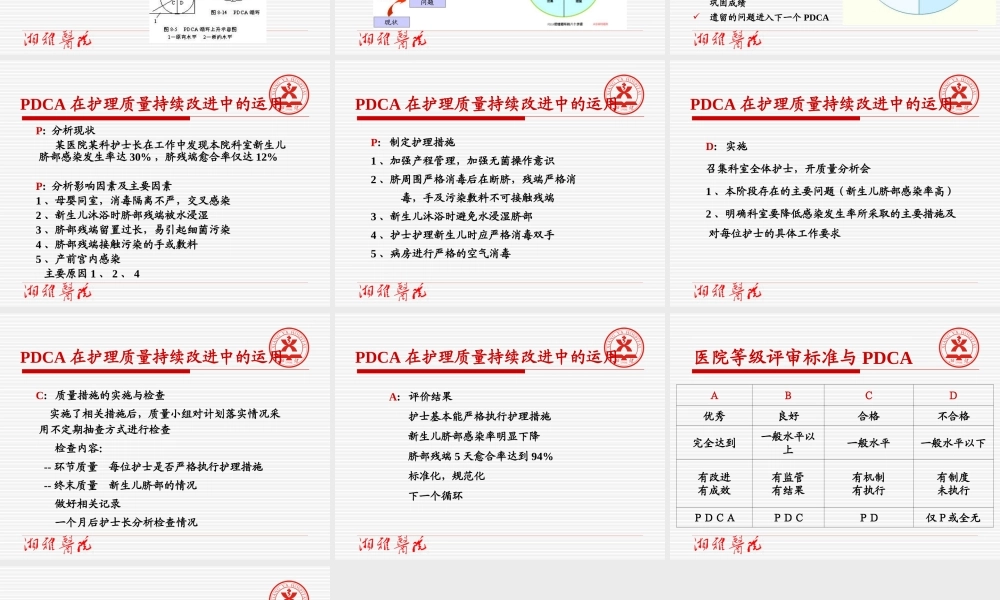 《三级综合医院评审标准》PDCA解读.ppt