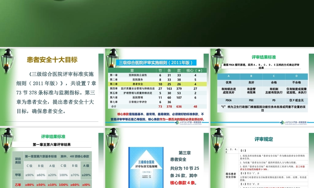 三级医院评审之患者安全.ppt
