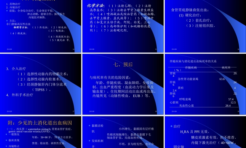 上消化道出血的程序处理模板.ppt