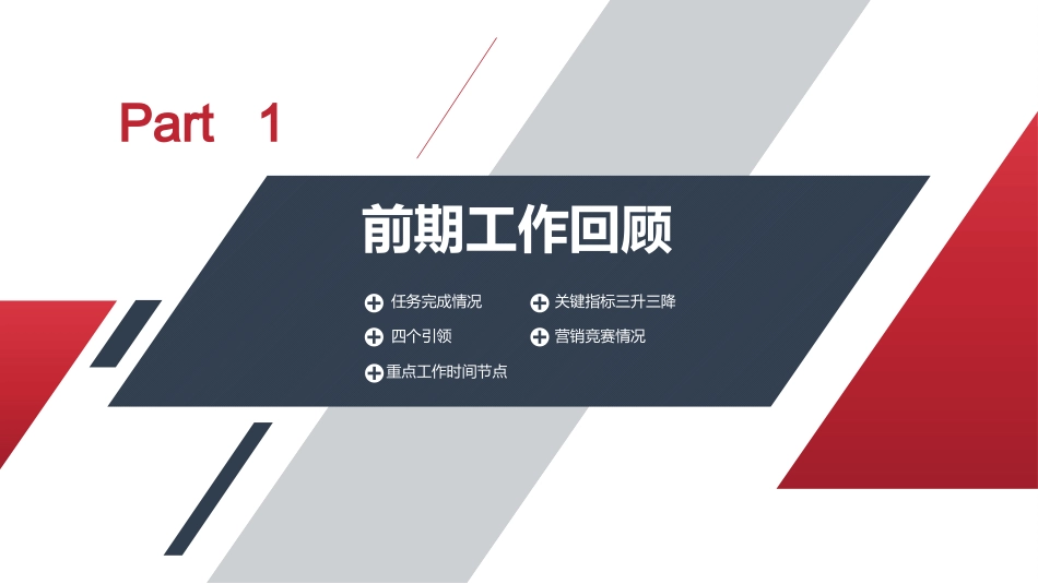 大气实用年终工作总结PPT模板.pptx_第3页