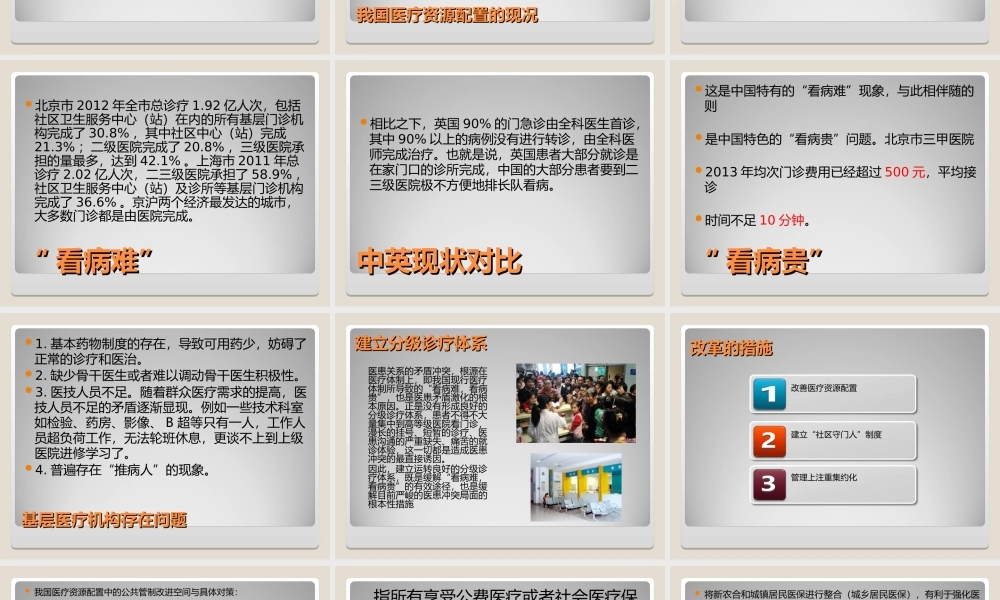 关于建立分级诊疗体系.ppt