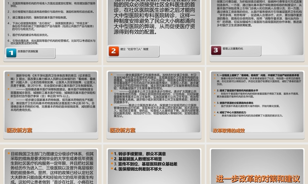 关于建立分级诊疗体系.ppt