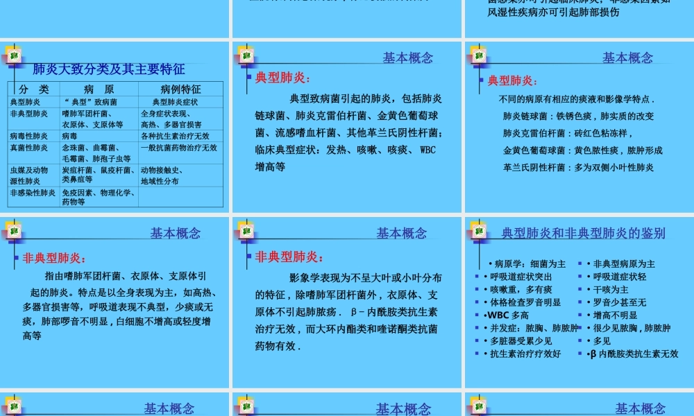 不明原因肺炎幻灯.ppt