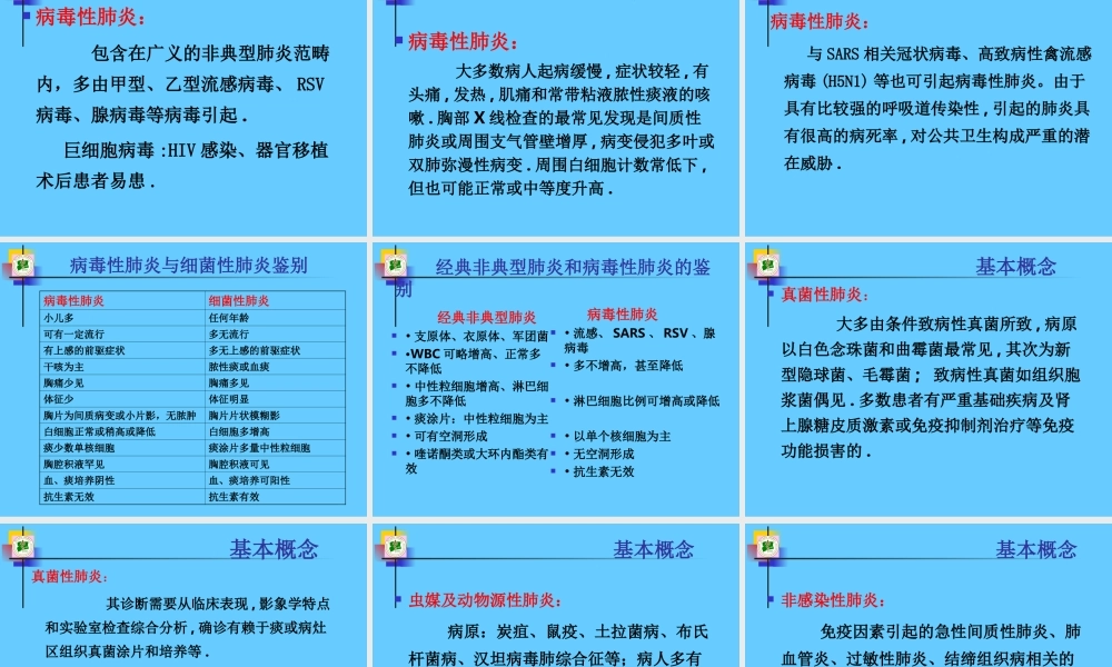 不明原因肺炎幻灯.ppt