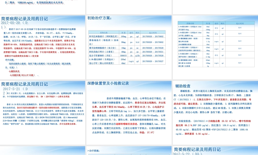 一例心梗后心源性休克合并肺部感染患者的病例讨论.ppt