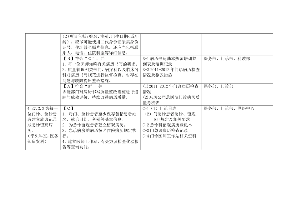 三甲医院病案科三级评审资料2.doc_第3页