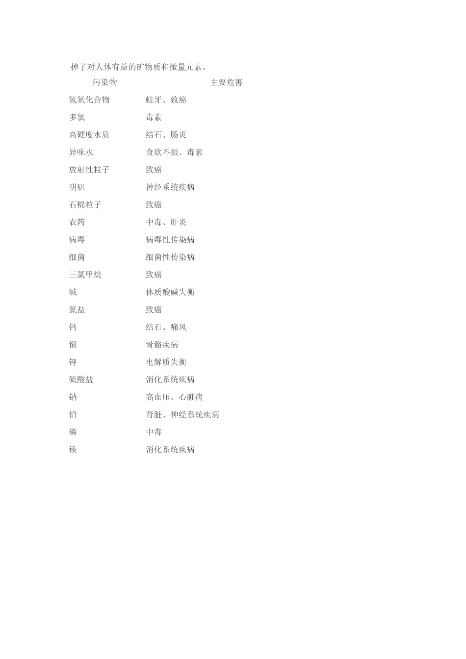 水对人体的重要性.doc_第3页