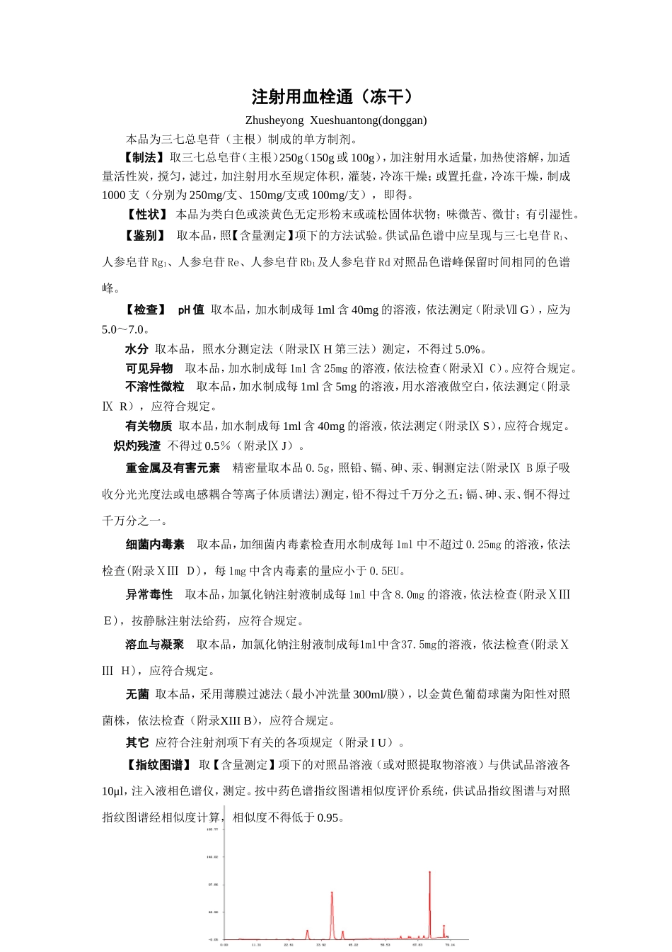 注射用血栓通(冻干).doc_第1页