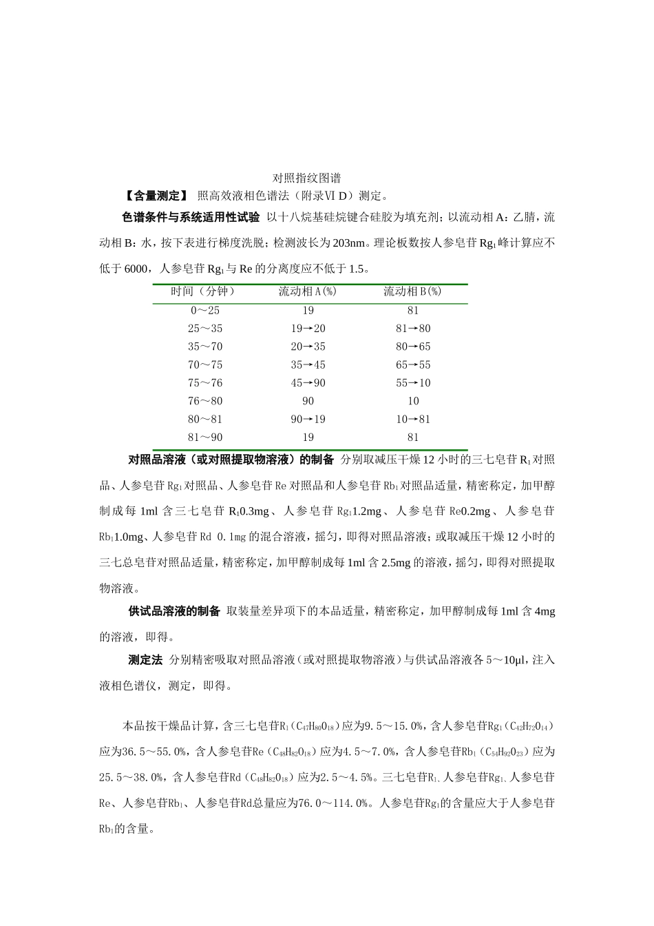 注射用血栓通(冻干).doc_第2页