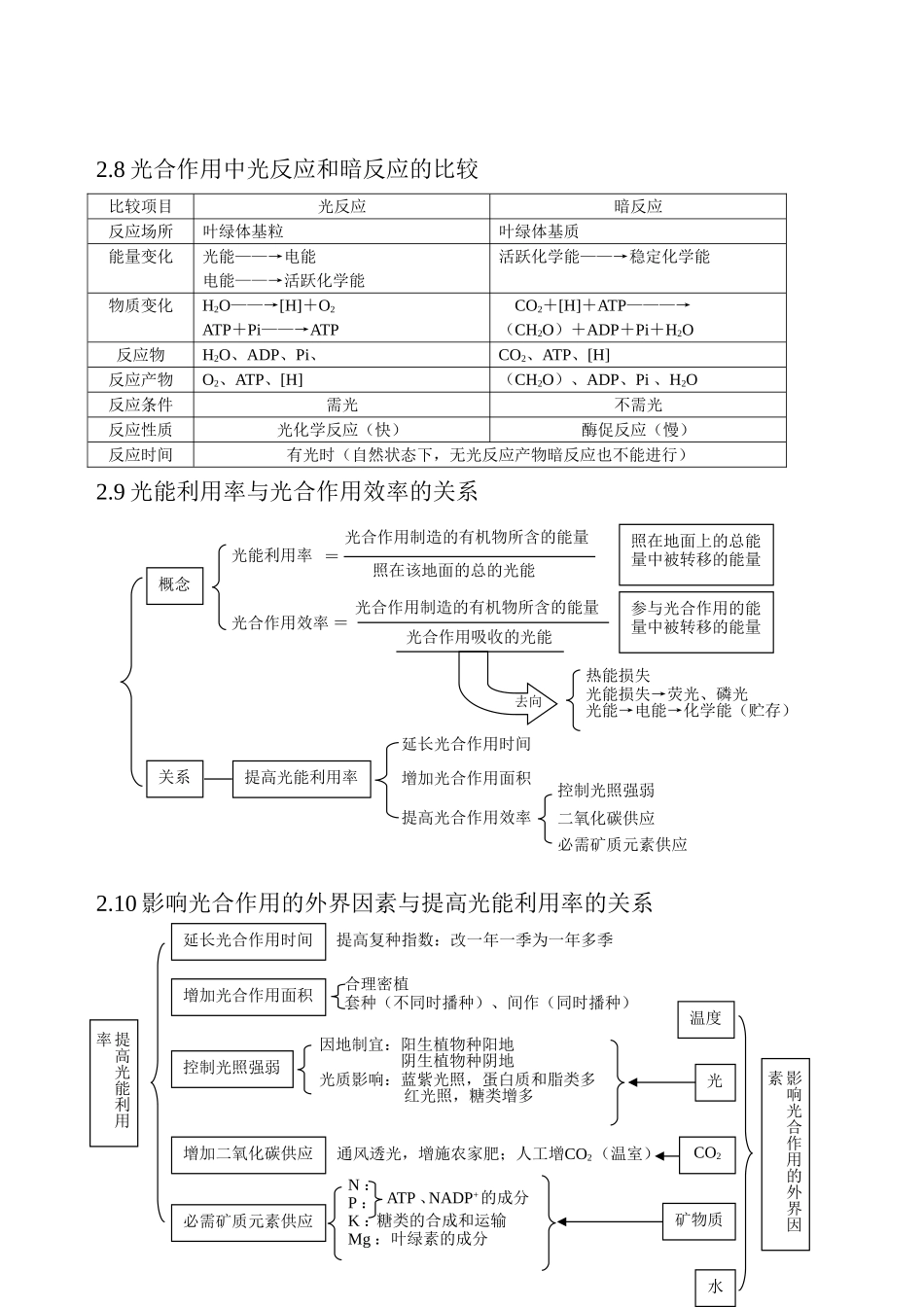 细胞代谢基础知识点.doc_第3页