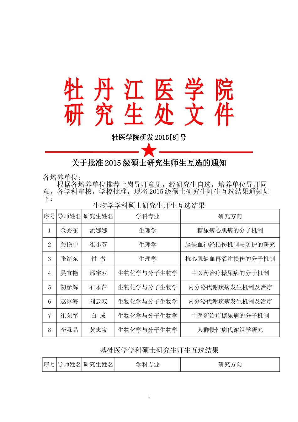 牡-丹-江-医-学-院.doc_第1页