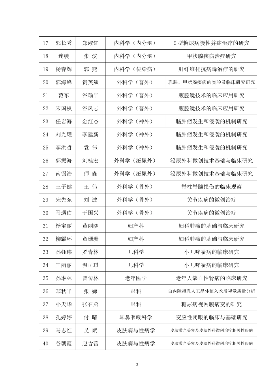 牡-丹-江-医-学-院.doc_第3页