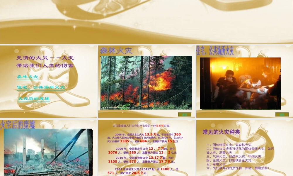 珍爱生命-防患于未“燃”.ppt