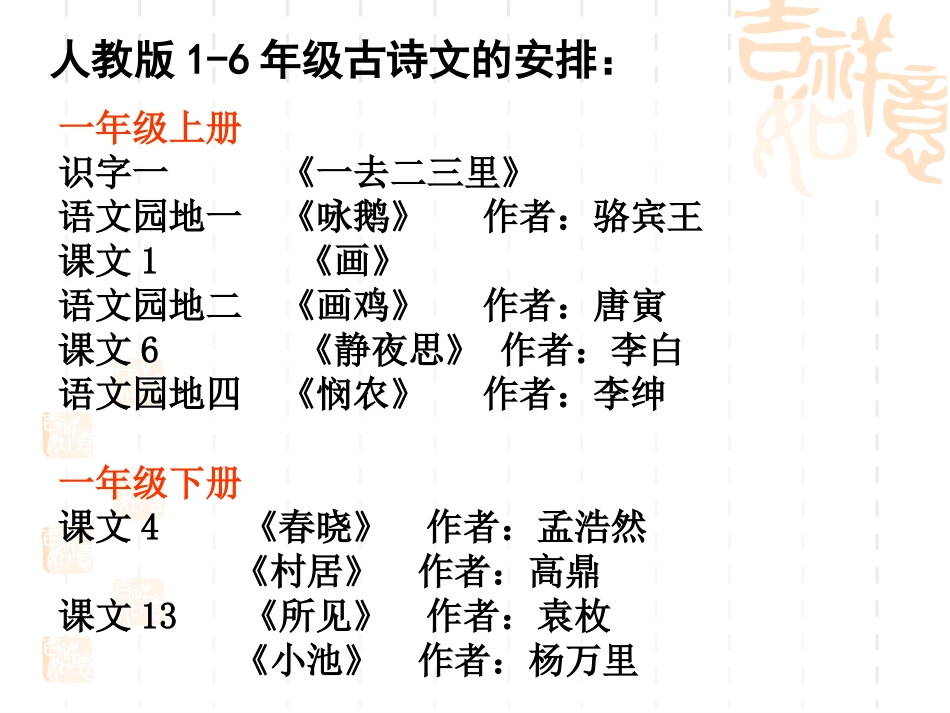 小学古诗词教学的基本策略(南宁骨干2016.1115)剖析.ppt_第2页