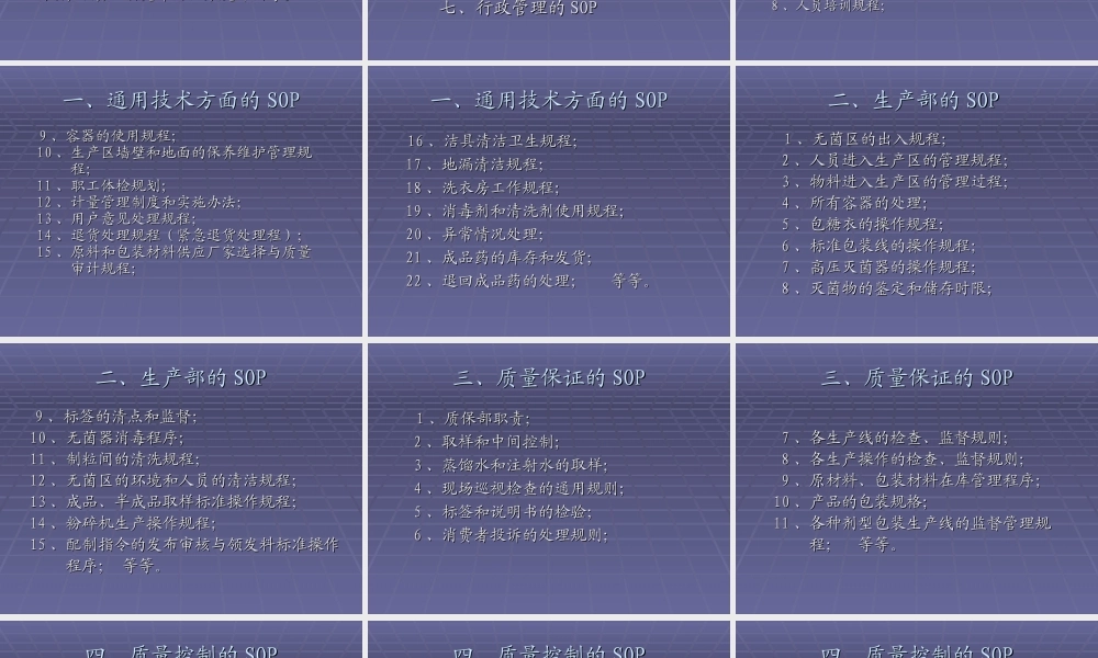 药品GMP认证中SOP的编写规程.ppt