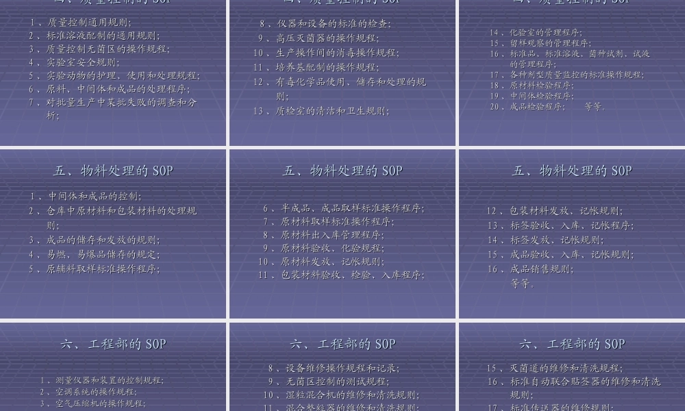 药品GMP认证中SOP的编写规程.ppt