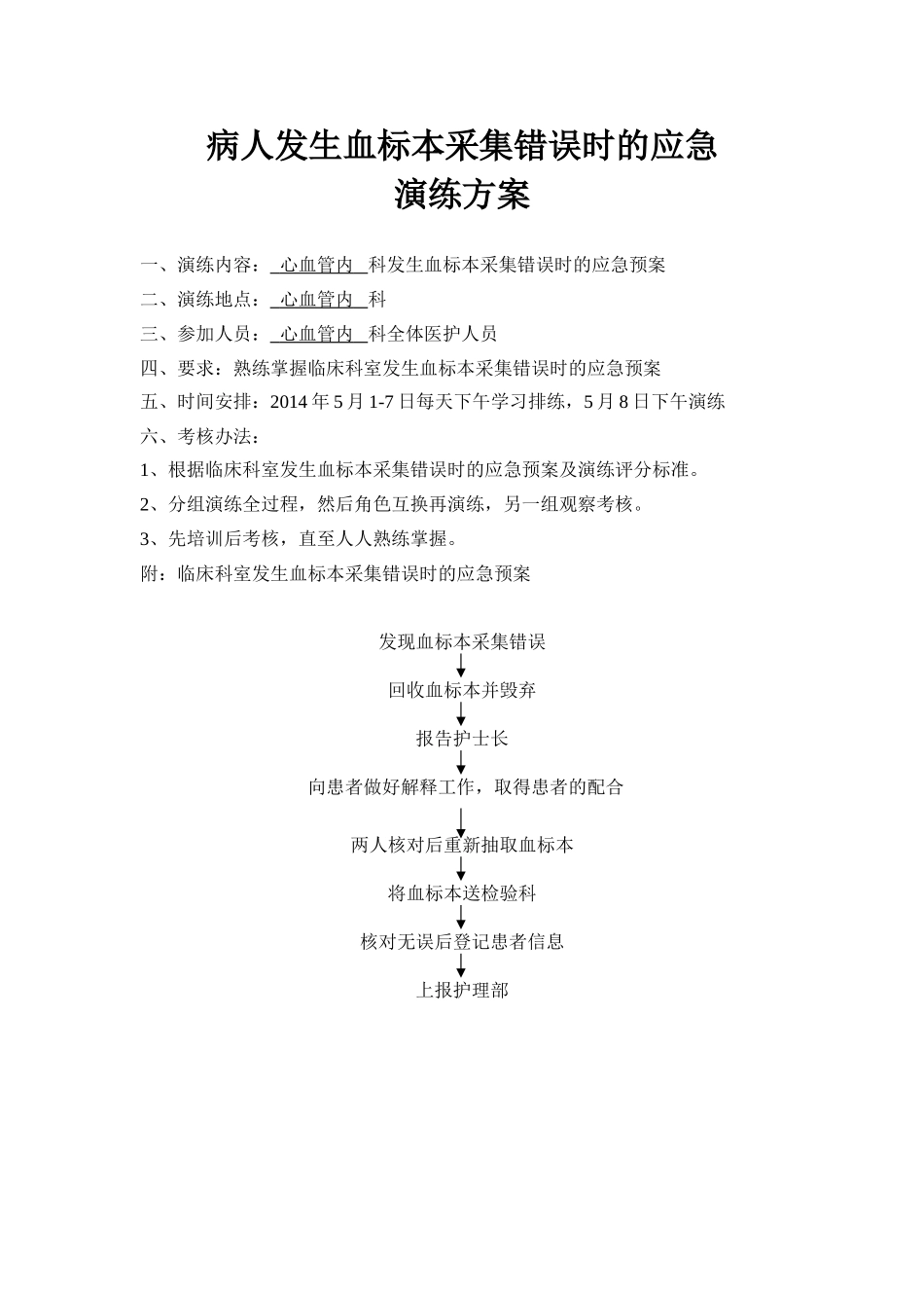 血标本采集错误应急演练.doc_第1页
