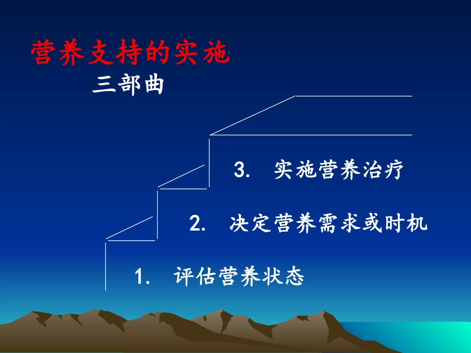 危重病人营养与代谢支持.ppt_第3页