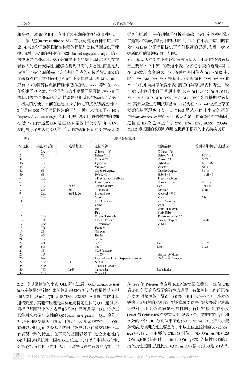 小麦抗条锈病分子标记辅助育种研究进展.pdf_第2页