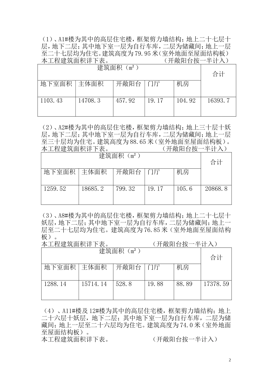 工程质量通病防治任务书.doc_第2页
