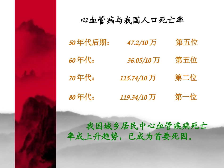 心脏生化检验.ppt_第2页