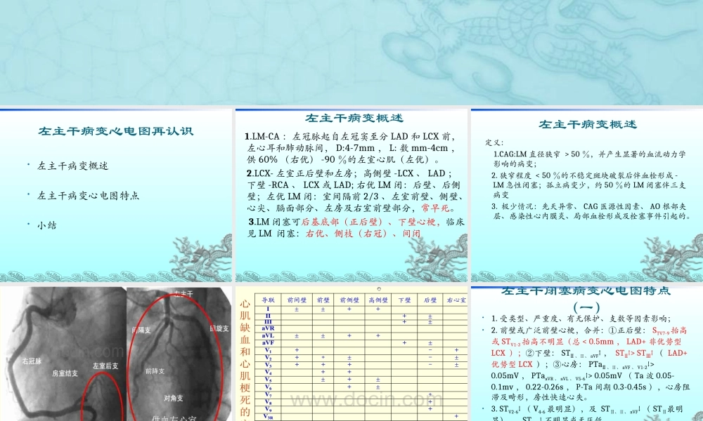 左主干病变心电图再认识.ppt