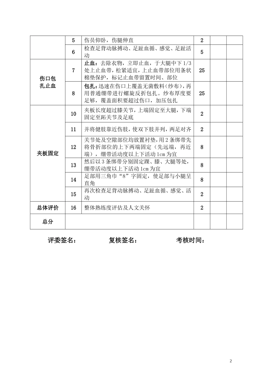 急救技能考核标准.doc_第2页