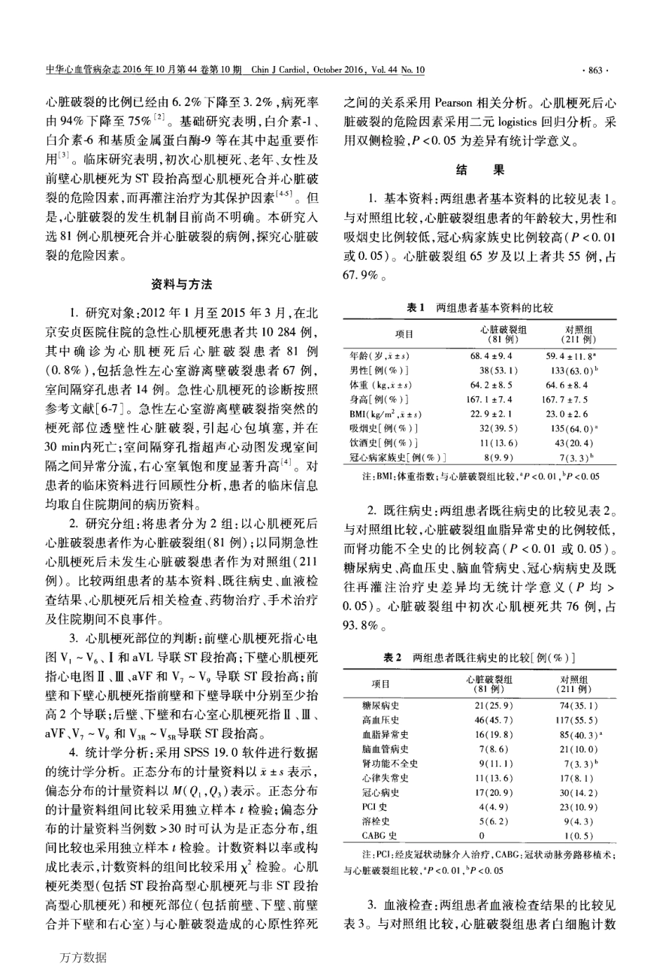 急性心肌梗死后心脏破裂的危险因素分析(新).pdf_第2页