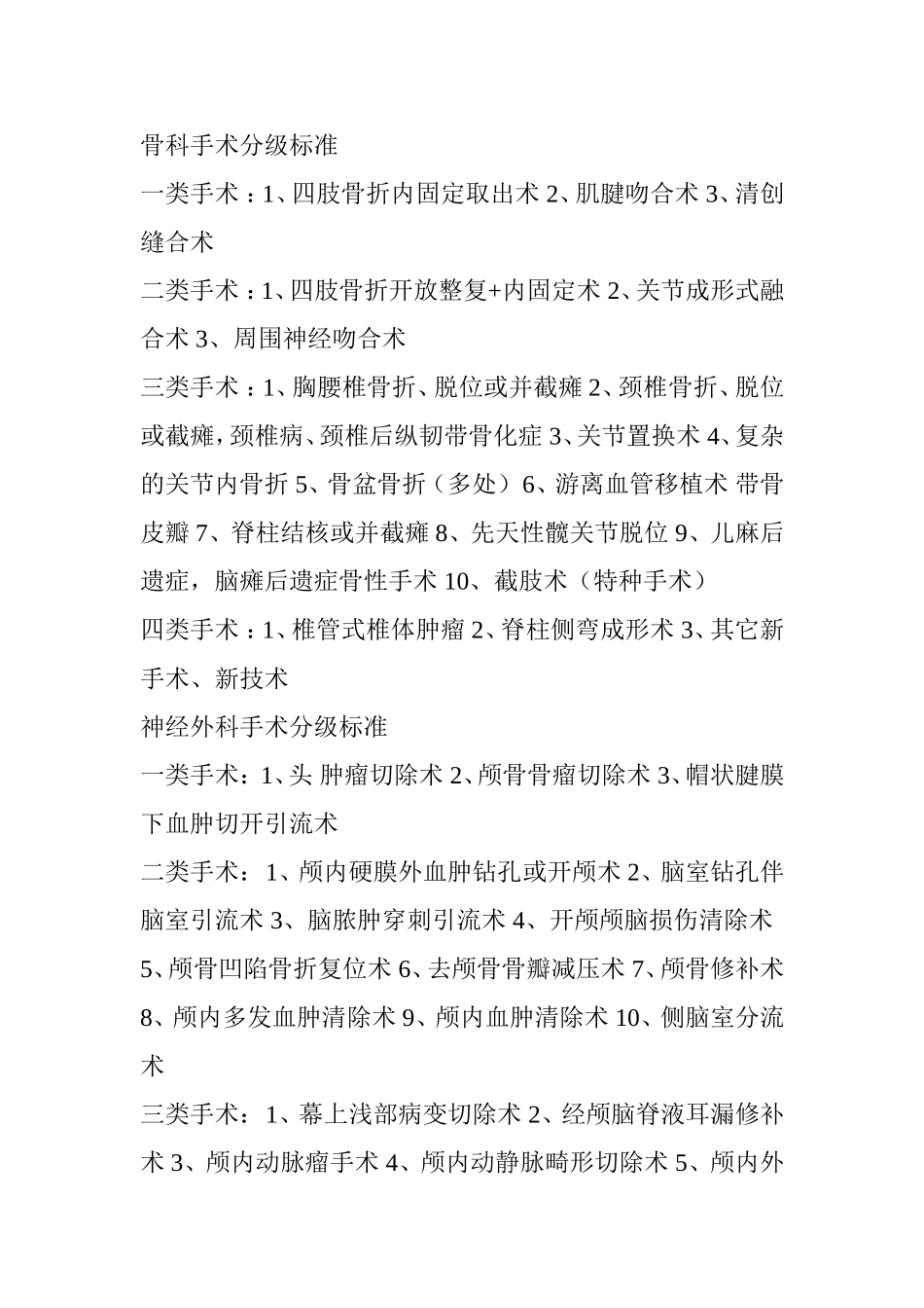 手术分类与分级-超全!.doc_第3页