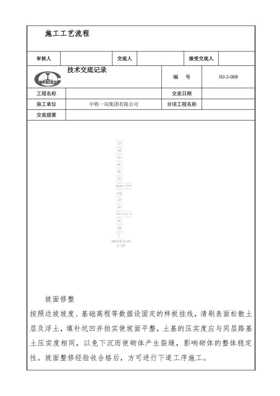 技术交底(路堑边坡拱形骨架浆砌片石)资料.doc_第3页