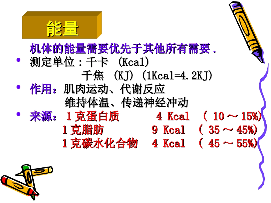 危重病人营养支持(精).ppt_第3页