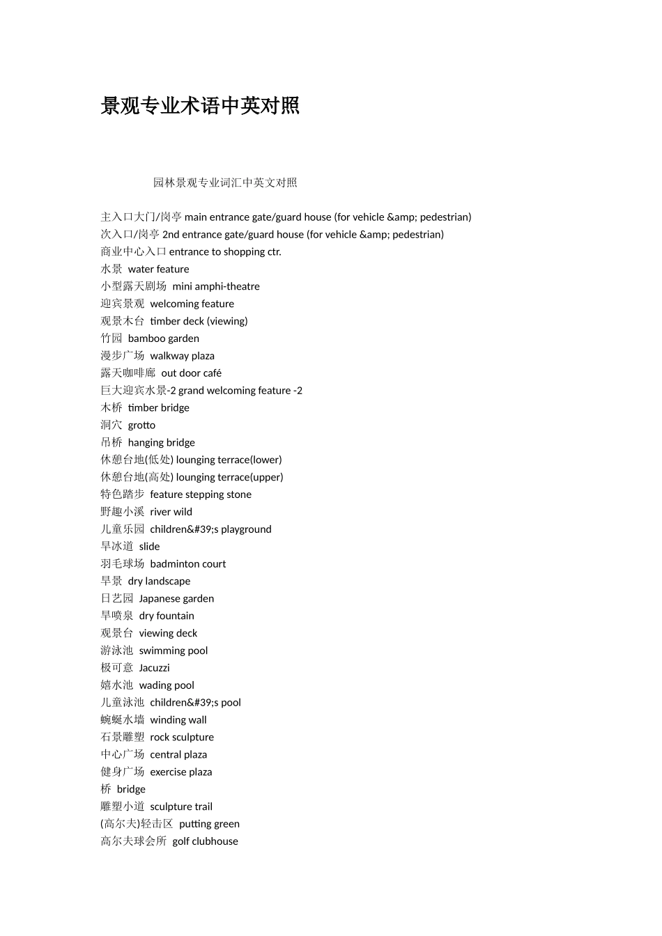 景观专业术语中英对照.docx_第1页