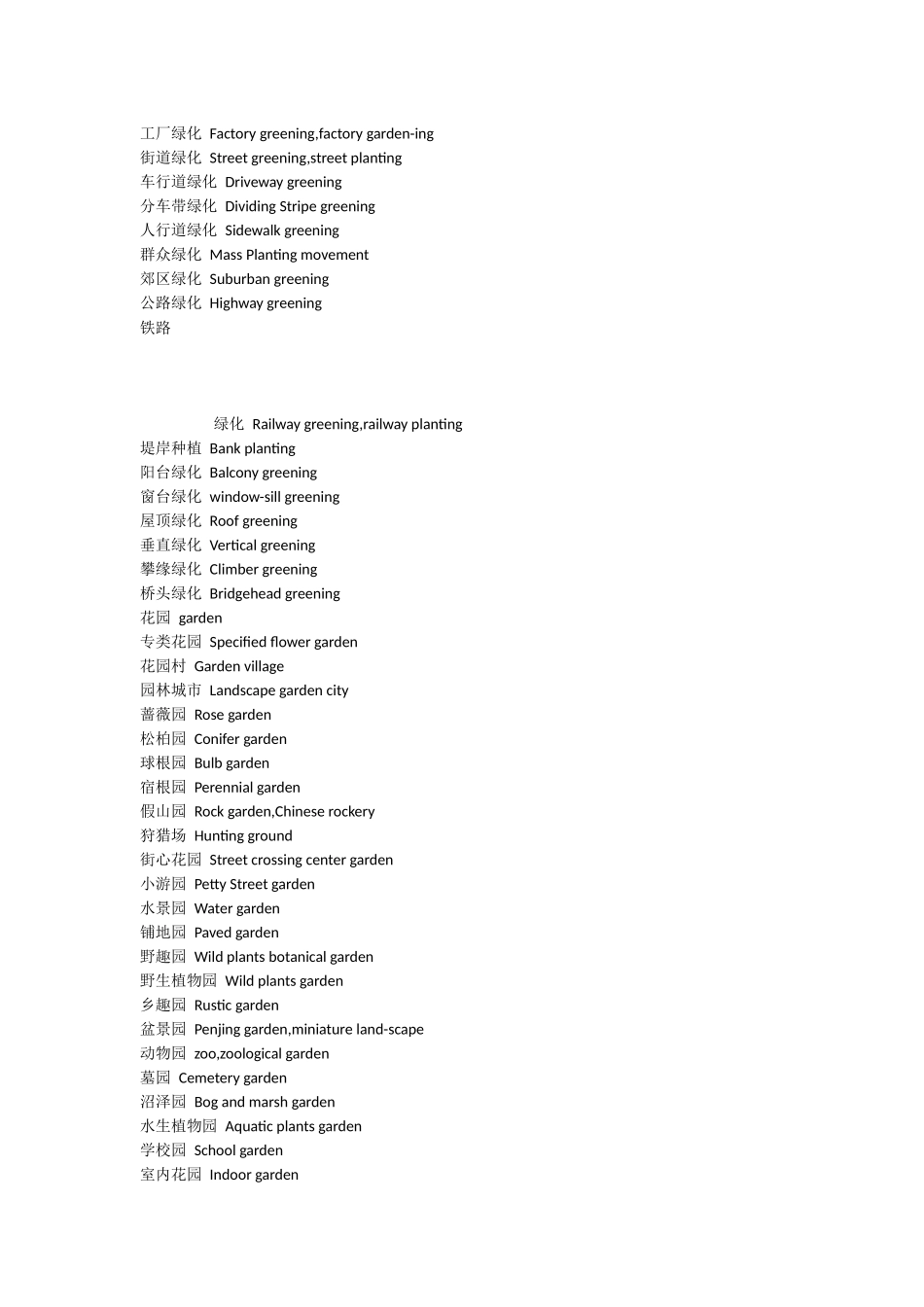 景观专业术语中英对照.docx_第3页