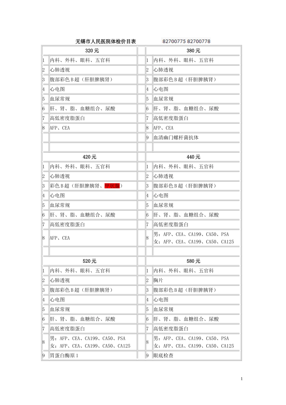 无锡市人民医院体检价目表.doc_第1页