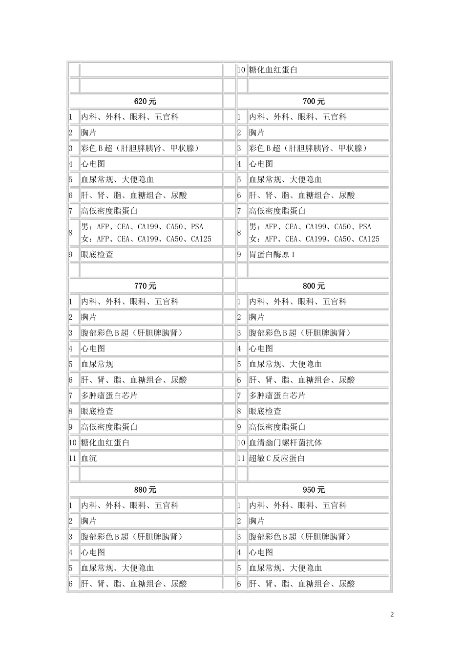 无锡市人民医院体检价目表.doc_第2页