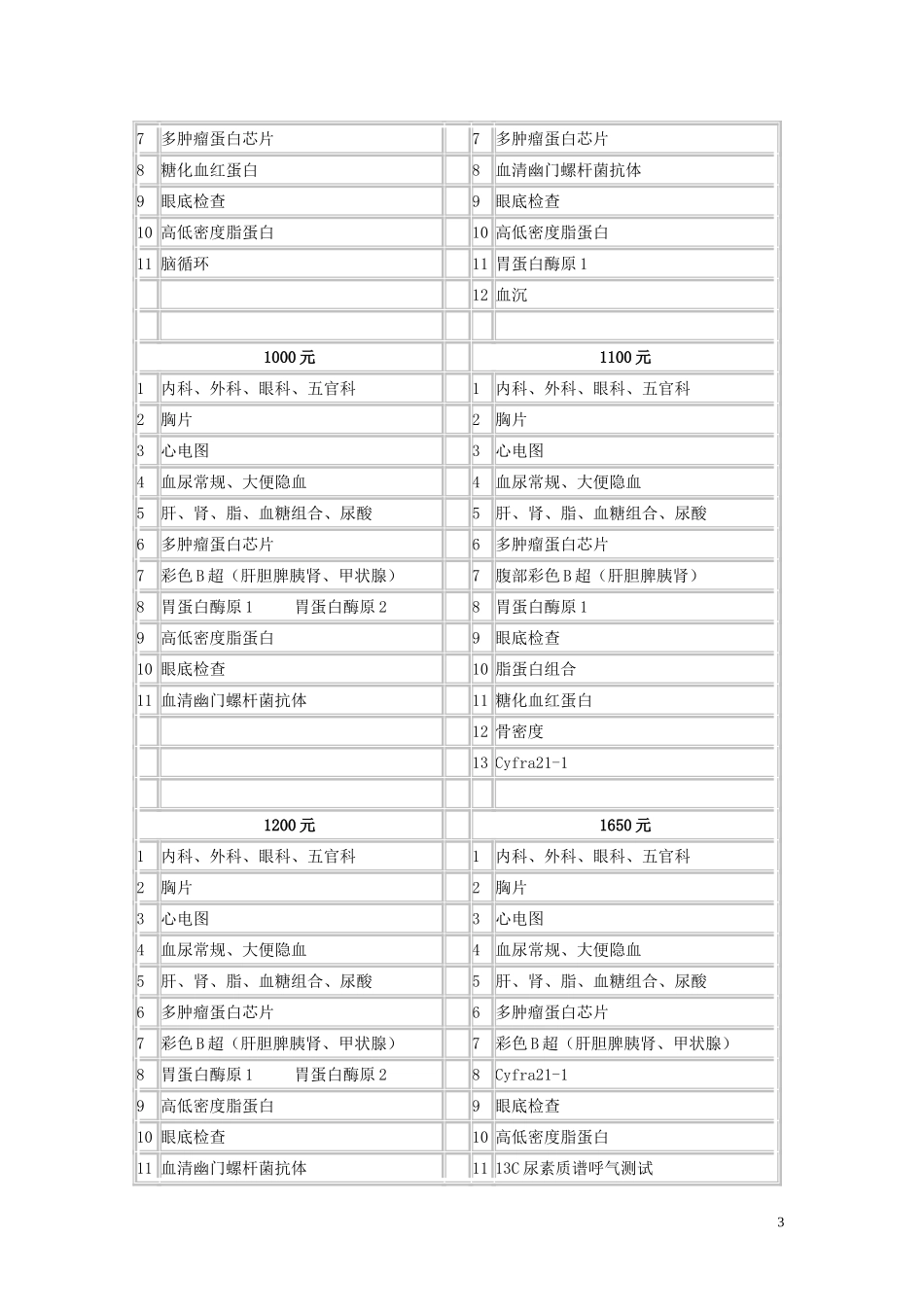 无锡市人民医院体检价目表.doc_第3页