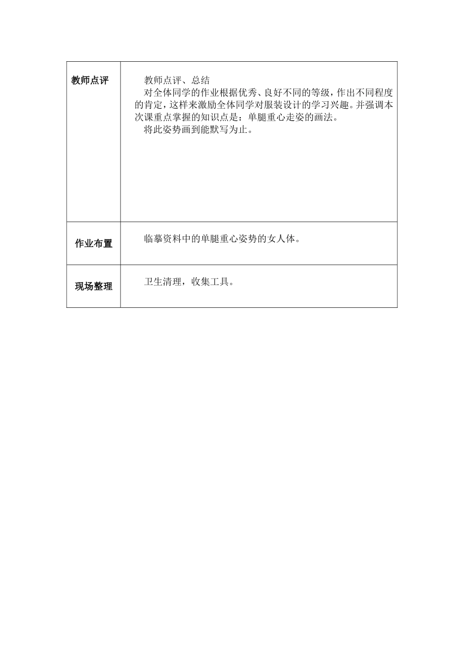 服装人体绘画4.doc_第2页