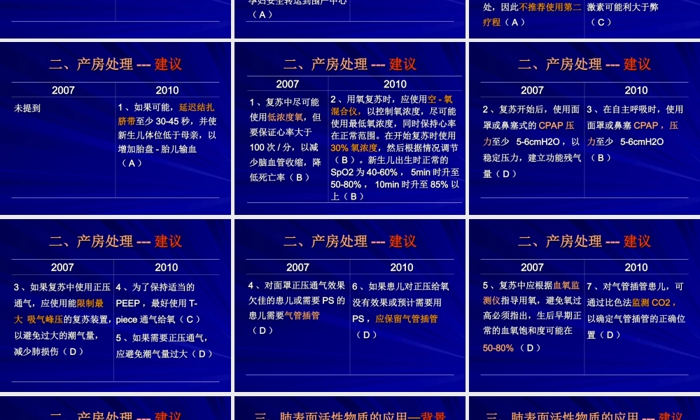 欧洲早产儿呼吸窘迫综合征防治共识指南.ppt