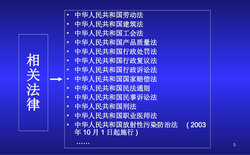 新修订职业病防治法.ppt_第3页