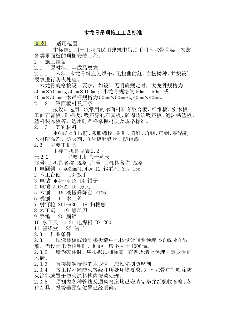 木龙骨吊顶施工工艺标准.doc_第1页