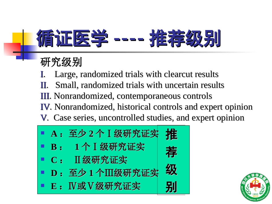危重病人镇静镇痛与肌松策略四川大学华西医院ICU康焰.ppt_第3页