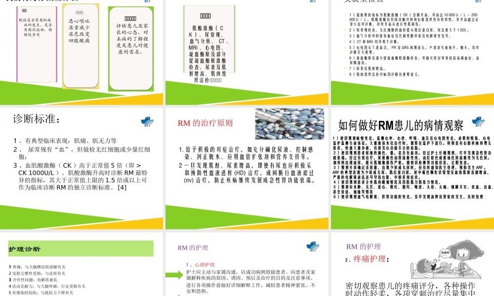 横纹肌溶解综合症(科室).ppt